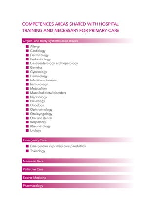 COMPETENCES AREAS SHARED WITH HOSPITAL 
TRAINING AND NECESSARY FOR PRIMARY CARE 
Organ- and Body System-based Issues 
Allergy 
Cardiology 
Dermatology 
Endocrinology 
Gastroenterology and hepatology 
Genetics 
Gynecology 
Hematology 
Infectious diseases 
Immunology 
Metabolism 
Musculoskeletal disorders 
Nephrology 
Neurology 
Oncology 
Ophthalmology 
Otolaryngology 
Oral and dental 
Respiratory 
Rheumatology 
Urology 
Emergency Care 
Emergencies in primary care paediatrics 
Toxicology 
Neonatal Care 
Palliative Care 
Sports Medicine 
Pharmacology 
 