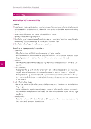 CURRICULUM IN PRIMARY CARE PAEDIATRICS 
84 
Pharmacology 
Knowledge and understanding 
General 
Recall about the drug interactions of commonly used drugs and complementary therapies. 
Recognize which drugs should be taken with food or which should be taken on an empty 
stomach. 
Recall placental transfer and breast milk excretion of drugs. 
Identify factors affecting compliance. 
Identify the most frequent types of medication’s errors associated with drug prescribing for 
children (e.g., incorrect strength, duplicate dose, incorrect rate). 
Identify the role of reporting adverse drug reactions. 
Specific drug classes used in Primary Care 
Antibiotics: 
– Identify common antibiotic resistance patterns in your locality 
– Recognize serious adverse affects associated with the use of various antibiotic drugs 
(e.g., hypersensitive reaction, Stevens-Johnson syndrome, serum sickness) 
Diuretics: 
– Identify ototoxicity and nephrotoxicity as potential adverse dose-related effects of furo-semide 
Corticosteroids: 
– Recognize the special risks for chronically corticosteroid-dependent children (e.g., 
growth retardation, pathologic fractures, immunosuppression, cataracts, diabetes) 
– Recognize that if glucocorticoids with high-dose have been administered for ≥14 days, 
the recommended interval between discontinuation of treatment and life virus vaccines 
is one month 
Anti-inflammatory drugs: 
– Recall the common side effects associated with the use of non-steroidal anti-inflamma-tory 
drugs 
– Recall that vaccine recipients should avoid the use of salicylates for 6 weeks after receiv-ing 
varicella or MMRV vaccine because of the association between aspirin use and Reye 
syndrome 
Beta-agonists: 
– Recall the pharmacokinetics of short- and long-acting inhaled beta-agonists and the 
risks associated with their excessive use 
 