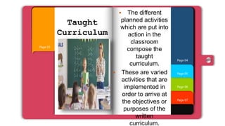 Page 07
Page 06
Page 05
Page 01
Page 04
Page 02
Page 03
Taught
Curriculum
 The different
planned activities
which are put into
action in the
classroom
compose the
taught
curriculum.
 These are varied
activities that are
implemented in
order to arrive at
the objectives or
purposes of the
written
curriculum.
 