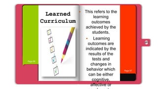 Page 01
Page 02
Page 03
Page 04
Page 05
Page 06
Page 07
Learned
Curriculum
 This refers to the
learning
outcomes
achieved by the
students.
 Learning
outcomes are
indicated by the
results of the
tests and
changes in
behavior which
can be either
cognitive,
affective or
 