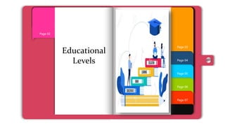Page 07
Page 06
Page 05
Page 04
Page 01
Page 03
Page 02
Educational
Levels
 