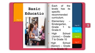 Page 07
Page 06
Page 05
Page 01
Page 04
Page 02
Page 03
Basic
Educatio
n
 Each of the
levels has its
specific
recommended
curriculum.
 Elementary –
Kindergarten,
Grade 1 to
Grade 6
 High School
(Junior) – Grade
7 to Grade 10
 High School
(Senior) – Grade
11 to Grade 12
 