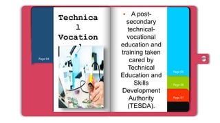 Page 07
Page 06
Page 01
Page 02
Page 03
Page 04
Page 05
Technica
l
Vocation
al
Educatio
n
 A post-
secondary
technical-
vocational
education and
training taken
cared by
Technical
Education and
Skills
Development
Authority
(TESDA).
 