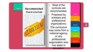Page 07
Page 06
Page 05
Page 04
Page 03
Page 01
Page 02
Recommended
Curriculum
 Most of the
curricula are
recommended.
 Proposed by
scholars and
professional
organizations.
 The curriculum
may come from a
national agency
or any
professional
organization who
has stake in
education.
 