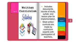 Page 07
Page 06
Page 05
Page 04
Page 01
Page 03
Page 02
Written
Curriculum
 Includes
documents,
course of study,
syllabi. and
lesson plan for
implementation.
 Most written
curricula are
made by
curriculum
experts with
participation of
teachers.
 