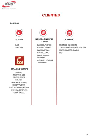 16
ECUADOR
TELECOM
CLARO
TELEFÓNICA
BANCA – FINANZAS
Y AFPS
BANCO DEL PACÍFICO
BANCO BOLIVARIANO
BANCO AMAZONAS
BANCO SOLIDARIO
BANCO PICHINCHA
CREDIMATIC,
MUTUALISTA PICHINCHA
PRODUBANCO
GOBIERNO
MINISTERIO DEL DEPORTE
JUNTA DE BENEFICENCIA DE GUAYAQUIL
UNIVERSIDAD DE GUAYAQUIL
INEC
OTRAS INDUSTRIAS
PRONACA
INDUSTRIAS ALES
GRUPO SUPERIOR
FARMACID
LATINOMEDICAL VERIS
CLÍNICA PAUSTEUR
PÉREZ BUSTAMENTE & PONCE
COLEGIO LA CONDAMINE
GRUPO MAVESA
 