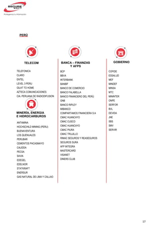 17
TELEFONICA
CLARO
ENTEL
LEVEL 3 PERU
GILAT TO HOME
AZTECA COMUNICACIONES
CIA. PERUANA DE RADIODIFUSION
COFIDE
ESSALUD
MEF
MINDEF
MINSA
MTC
MININTER
ONPE
SERFOR
BVL
DEVIDA
JNE
SBS
SMV
SERVIR
BCP
BBVA
INTERBANK
BANBIF
BANCO DE COMERCIO
BANCO FALABELLA
BANCO FINANCIERO DEL PERÚ
GNB
BANCO RIPLEY
MIBANCO
COMPARTAMOS FINANCIERA S.A
CMAC HUANCAYO
CMAC CUSCO
CMAC HUANCAYO
CMAC PIURA
CMAC TRUJILLO
RIMAC SEGUROS Y REASEGUROS
SEGUROS SURA
AFP INTEGRA
MASTERCARD
VISANET
DINERS CLUB
UNIBANCA
ADCAP SECURITIES
SAB SURA
FONDOS SURA SAF
INVERSION Y DESARROLLO SAB
JLT CORREDORES DE REASEGUROS
ANTAMINA
HOCHSCHILD MINING (PERU)
BUENAVENTURA
LOS QUENUALES
PERUBAR
CEMENTOS PACASMAYO
CALIDDA
PECSA
SAVIA
EDEGEL
EDELNOR
STATKRAFT
ENERSUR
GAS NATURAL DE LIMA Y CALLAO
TELECOM BANCA – FINANZAS
Y AFPS
GOBIERNO
MINERÍA, ENERGIA
E HIDROCARBUROS
PERÚ
 