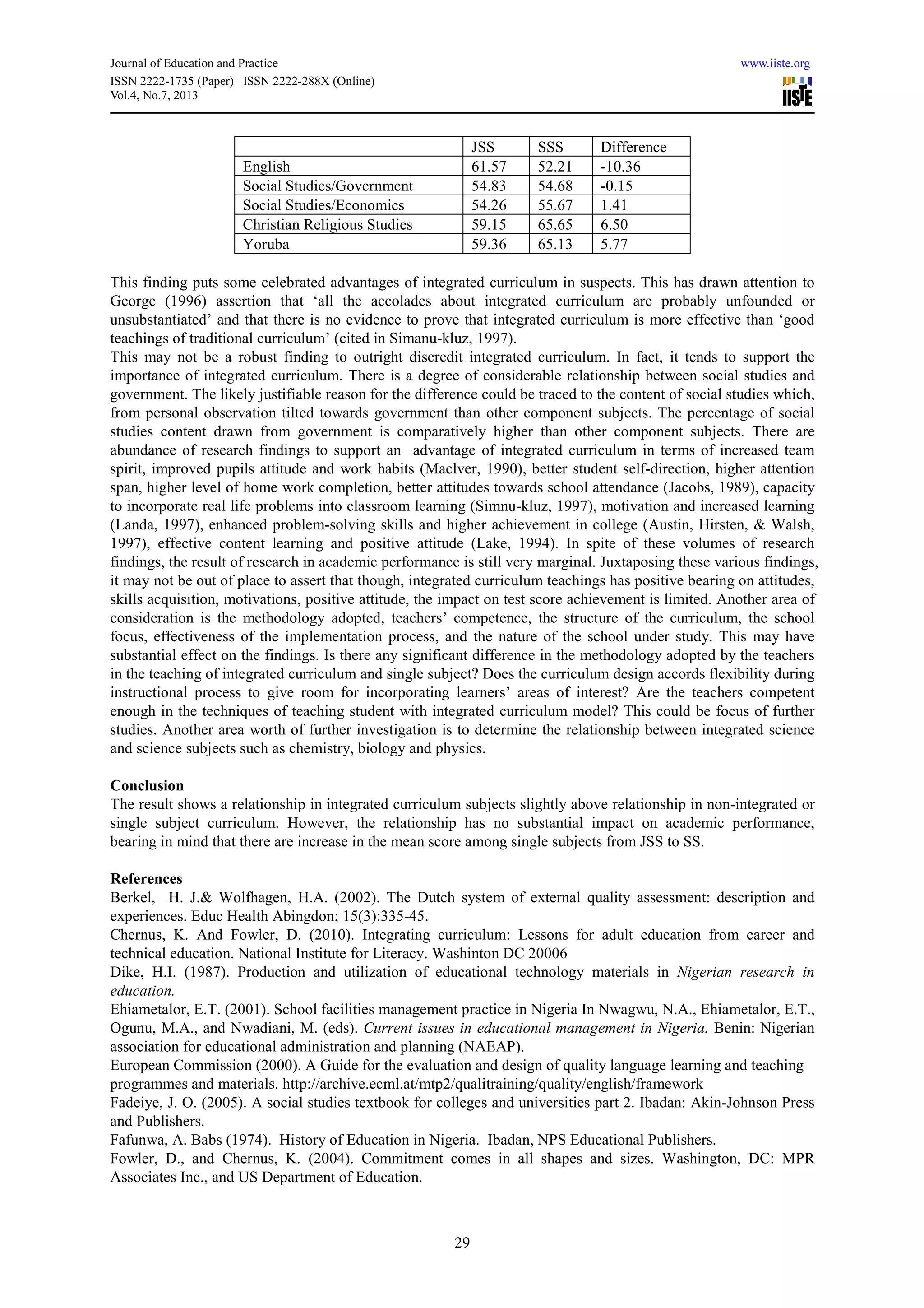 Journal of Education and Practice www.iiste.org
ISSN 2222-1735 (Paper) ISSN 2222-288X (Online)
Vol.4, No.7, 2013
29
JSS SSS Difference
English 61.57 52.21 -10.36
Social Studies/Government 54.83 54.68 -0.15
Social Studies/Economics 54.26 55.67 1.41
Christian Religious Studies 59.15 65.65 6.50
Yoruba 59.36 65.13 5.77
This finding puts some celebrated advantages of integrated curriculum in suspects. This has drawn attention to
George (1996) assertion that ‘all the accolades about integrated curriculum are probably unfounded or
unsubstantiated’ and that there is no evidence to prove that integrated curriculum is more effective than ‘good
teachings of traditional curriculum’ (cited in Simanu-kluz, 1997).
This may not be a robust finding to outright discredit integrated curriculum. In fact, it tends to support the
importance of integrated curriculum. There is a degree of considerable relationship between social studies and
government. The likely justifiable reason for the difference could be traced to the content of social studies which,
from personal observation tilted towards government than other component subjects. The percentage of social
studies content drawn from government is comparatively higher than other component subjects. There are
abundance of research findings to support an advantage of integrated curriculum in terms of increased team
spirit, improved pupils attitude and work habits (Maclver, 1990), better student self-direction, higher attention
span, higher level of home work completion, better attitudes towards school attendance (Jacobs, 1989), capacity
to incorporate real life problems into classroom learning (Simnu-kluz, 1997), motivation and increased learning
(Landa, 1997), enhanced problem-solving skills and higher achievement in college (Austin, Hirsten, & Walsh,
1997), effective content learning and positive attitude (Lake, 1994). In spite of these volumes of research
findings, the result of research in academic performance is still very marginal. Juxtaposing these various findings,
it may not be out of place to assert that though, integrated curriculum teachings has positive bearing on attitudes,
skills acquisition, motivations, positive attitude, the impact on test score achievement is limited. Another area of
consideration is the methodology adopted, teachers’ competence, the structure of the curriculum, the school
focus, effectiveness of the implementation process, and the nature of the school under study. This may have
substantial effect on the findings. Is there any significant difference in the methodology adopted by the teachers
in the teaching of integrated curriculum and single subject? Does the curriculum design accords flexibility during
instructional process to give room for incorporating learners’ areas of interest? Are the teachers competent
enough in the techniques of teaching student with integrated curriculum model? This could be focus of further
studies. Another area worth of further investigation is to determine the relationship between integrated science
and science subjects such as chemistry, biology and physics.
Conclusion
The result shows a relationship in integrated curriculum subjects slightly above relationship in non-integrated or
single subject curriculum. However, the relationship has no substantial impact on academic performance,
bearing in mind that there are increase in the mean score among single subjects from JSS to SS.
References
Berkel, H. J.& Wolfhagen, H.A. (2002). The Dutch system of external quality assessment: description and
experiences. Educ Health Abingdon; 15(3):335-45.
Chernus, K. And Fowler, D. (2010). Integrating curriculum: Lessons for adult education from career and
technical education. National Institute for Literacy. Washinton DC 20006
Dike, H.I. (1987). Production and utilization of educational technology materials in Nigerian research in
education.
Ehiametalor, E.T. (2001). School facilities management practice in Nigeria In Nwagwu, N.A., Ehiametalor, E.T.,
Ogunu, M.A., and Nwadiani, M. (eds). Current issues in educational management in Nigeria. Benin: Nigerian
association for educational administration and planning (NAEAP).
European Commission (2000). A Guide for the evaluation and design of quality language learning and teaching
programmes and materials. http://archive.ecml.at/mtp2/qualitraining/quality/english/framework
Fadeiye, J. O. (2005). A social studies textbook for colleges and universities part 2. Ibadan: Akin-Johnson Press
and Publishers.
Fafunwa, A. Babs (1974). History of Education in Nigeria. Ibadan, NPS Educational Publishers.
Fowler, D., and Chernus, K. (2004). Commitment comes in all shapes and sizes. Washington, DC: MPR
Associates Inc., and US Department of Education.
 