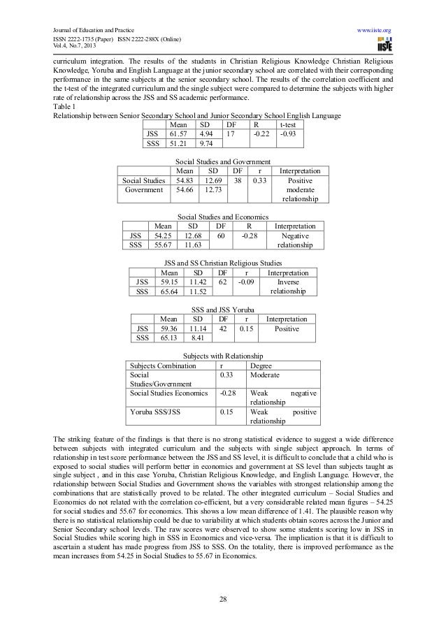 Curriculum integration in social studies as predictor of academic per…