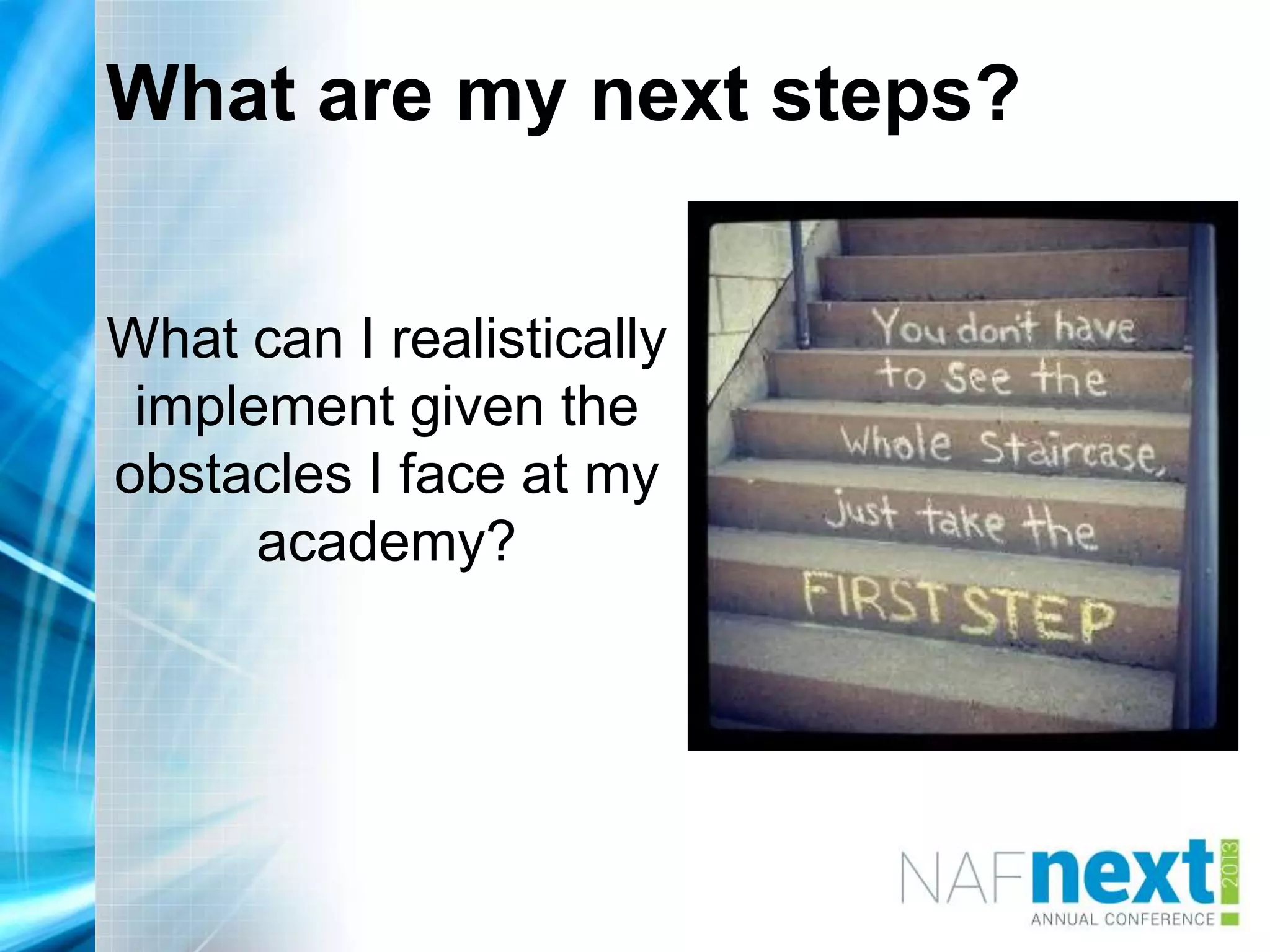 What are my next steps?
What can I realistically
implement given the
obstacles I face at my
academy?
 