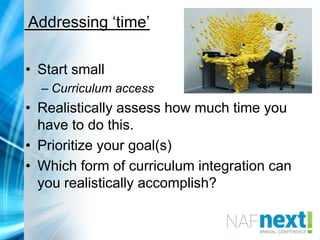 Addressing „time‟
• Start small
– Curriculum access
• Realistically assess how much time you
have to do this.
• Prioritize your goal(s)
• Which form of curriculum integration can
you realistically accomplish?
 