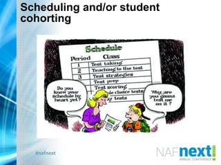 #nafnext
Scheduling and/or student
cohorting
 