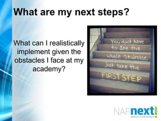 What are my next steps?
What can I realistically
implement given the
obstacles I face at my
academy?
 