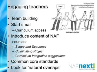 Engaging teachers
• Team building
• Start small
– Curriculum access
• Introduce content of NAF
courses
– Scope and Sequence
– Culminating Project
– Curriculum Integration suggestions
• Common core standards
• Look for „natural overlaps‟
 