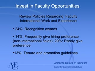 Invest in Faculty Opportunities 24%: Recognition awards 14%: Frequently give hiring preference (non-international fields); 29%: Rarely give preference 13%: Tenure and promotion guidelines Review Policies Regarding  Faculty International Work and Experience 