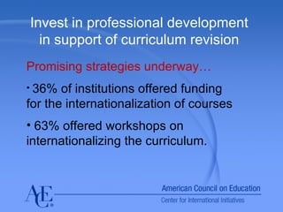 Invest in professional development in support of curriculum revision Promising strategies underway…  36% of institutions offered funding for the internationalization of courses 63% offered workshops on internationalizing the curriculum.  