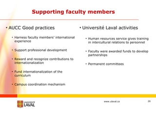   Supporting faculty members AUCC Good practices Harness faculty members’ international experience Support professional development Reward and recognize contributions to internationalization Fund internationalization of the curriculum Campus coordination mechanism Université Laval activities Human resources service gives training in intercultural relations to personnel Faculty were awarded funds to develop partnerships Permanent committees 