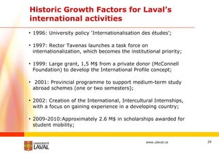 Historic Growth Factors for Laval’s  international activities 1996: University policy ‘Internationalisation des études’; 1997: Rector Tavenas launches a task force on internationalization, which becomes the institutional priority; 1999: Large grant, 1,5 M$ from a private donor (McConnell Foundation) to develop the International Profile concept; 2001: Provincial programme to support medium-term study abroad schemes (one or two semesters); 2002: Creation of the International, Intercultural Internships, with a focus on gaining experience in a developing country; 2009-2010:Approximately 2.6 M$ in scholarships awarded for student mobility; 