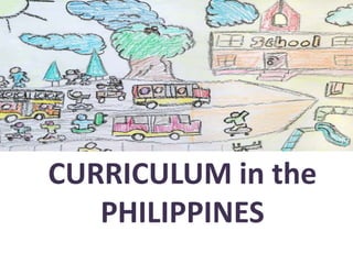CURRICULUM in the
PHILIPPINES
 