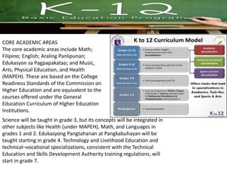CORE ACADEMIC AREAS
The core academic areas include Math;
Filipino; English; Araling Panlipunan;
Edukasyon sa Pagpapakatao; and Music,
Arts, Physical Education, and Health
(MAPEH). These are based on the College
Readiness Standards of the Commission on
Higher Education and are equivalent to the
courses offered under the General
Education Curriculum of Higher Education
Institutions.
Science will be taught in grade 3, but its concepts will be integrated in
other subjects like Health (under MAPEH), Math, and Languages in
grades 1 and 2. Edukasyong Pangtahanan at Pangkabuhayan will be
taught starting in grade 4. Technology and Livelihood Education and
technical–vocational specializations, consistent with the Technical
Education and Skills Development Authority training regulations, will
start in grade 7.
 