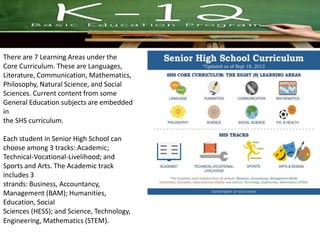 There are 7 Learning Areas under the
Core Curriculum. These are Languages,
Literature, Communication, Mathematics,
Philosophy, Natural Science, and Social
Sciences. Current content from some
General Education subjects are embedded
in
the SHS curriculum.
Each student in Senior High School can
choose among 3 tracks: Academic;
Technical-Vocational-Livelihood; and
Sports and Arts. The Academic track
includes 3
strands: Business, Accountancy,
Management (BAM); Humanities,
Education, Social
Sciences (HESS); and Science, Technology,
Engineering, Mathematics (STEM).
 