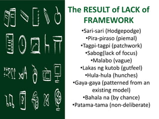 The RESULT of LACK of
FRAMEWORK
•Sari-sari (Hodgepodge)
•Pira-piraso (piemal)
•Tagpi-tagpi (patchwork)
•Sabog(lack of focus)
•Malabo (vague)
•Lakas ng kutob (gutfeel)
•Hula-hula (hunches)
•Gaya-gaya (patterned from an
existing model)
•Bahala na (by chance)
•Patama-tama (non-deliberate)
 