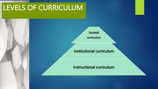 LEVELS OF CURRICULUM
 