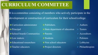 CURRICULUM COMMITTEE
It is a committee consisting of members who actively participate in the
development or construction of curriculum for their school/college.
Curriculum administrator
Principal
School boards Communities
Law makers
Educational researchers
Teacher educators
Publishers.
State department of education
Parents
Students
Non school educators
Project directors
 Authors
 Testers
 Accreditors
 Polisters
 Lobbyists
 Philanthropists
 