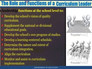 Curriculum leadership ppt | PPT