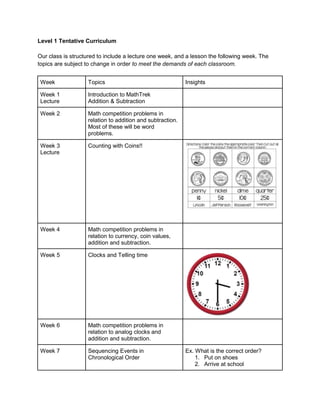 Level 1 Tentative Curriculum
Our class is structured to include a lecture one week, and a lesson the following week. The
t...