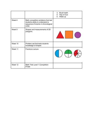 3. Brush teeth
4. Hop on bus
5. Wake up
Week 8 Math competition problems that test
students ability to understand a
sequen...