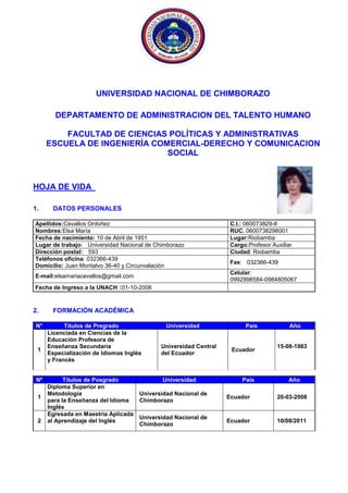 UNIVERSIDAD NACIONAL DE CHIMBORAZO
DEPARTAMENTO DE ADMINISTRACION DEL TALENTO HUMANO
FACULTAD DE CIENCIAS POLÍTICAS Y ADMINISTRATIVAS
ESCUELA DE INGENIERÍA COMERCIAL-DERECHO Y COMUNICACION
SOCIAL
HOJA DE VIDA
1. DATOS PERSONALES
Apellidos:Cevallos Ordoñez C.I.: 060073829-8
Nombres:Elsa María RUC. 0600738298001
Fecha de nacimiento: 10 de Abril de 1951 Lugar:Riobamba
Lugar de trabajo: Universidad Nacional de Chimborazo Cargo:Profesor Auxiliar
Dirección postal: 593 Ciudad: Riobamba
Teléfonos oficina: 032366-439
Domicilio: Juan Montalvo 36-40 y Circunvalación
Fax: 032366-439
E-mail:elsamariacevallos@gmail.com
Celular:
0992998584-0984805067
Fecha de Ingreso a la UNACH :01-10-2006
2. FORMACIÓN ACADÉMICA
N° Títulos de Pregrado Universidad País Año
1
Licenciada en Ciencias de la
Educación Profesora de
Enseñanza Secundaria
Especialización de Idiomas Inglés
y Francés
N
Universidad Central
del Ecuador
Ecuador
15-08-1983
Nº Títulos de Posgrado Universidad País Año
1
Diploma Superior en
Metodología
para la Enseñanza del Idioma
Inglés
Universidad Nacional de
Chimborazo
Ecuador 20-03-2008
2
Egresada en Maestría Aplicada
al Aprendizaje del Inglés
Universidad Nacional de
Chimborazo
Ecuador 10/08/2011
 