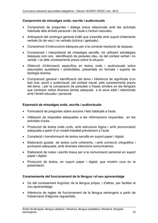Currículum educació secundària obligatòria – Decret 143/2007 DOGC núm. 4915
Àmbit de llengües: llengua catalana i literatura, llengua castellana i literatura, llengües
estrangeres 16
Comprensió de missatges orals, escrits i audiovisuals
• Comprensió de preguntes i diàlegs breus relacionats amb les activitats
habituals dels àmbits personal i de l’aula o l’entorn educatiu.
• Anticipació del contingut general d’allò que s’escolta amb suport d’elements
verbals (to de veu) i no verbals (icònics i gestuals).
• Comprensió d’instruccions bàsiques per a la correcta resolució de tasques.
• Comprensió i interpretació de missatges senzills, tot utilitzant estratègies
bàsiques com ara, identificació de paraules clau, ús del context verbal i no
verbal, i ús dels coneixements previs sobre la situació.
• Obtenció d’informació específica en textos orals i audiovisuals sobre
assumptes quotidians i predictibles, presentats en formats i suports de
tipologia diversa.
• Comprensió general i identificació del tema i inferència de significats d’un
text oral, escrit o audiovisual: pel context visual, pels coneixements previs
del tema, i per la comparació de paraules o frases similars en les llengües
que coneixen sobre diversos temes adequats a la seva edat i relacionats
amb l’àmbit educatiu i personal.
Expressió de missatges orals, escrits i audiovisuals
• Formulació de preguntes sobre accions i fets habituals a l'aula.
• Utilització de respostes adequades a les informacions requerides en les
activitats d’aula.
• Producció de textos orals curts, amb estructura lògica i amb pronunciació
adequada a partir d’un model treballat prèviament a l’aula.
• Compleció i transformació de textos senzills en suport paper i digital.
• Elaboració guiada de textos curts coherents, i amb correcció ortogràfica i
puntuació adequada, amb diverses intencions comunicatives.
• Elaboració de notes i escrits breus per a la comunicació personal en suport
paper i digital.
• Producció de textos, en suport paper i digital, que mostrin cura en la
presentació.
Coneixements del funcionament de la llengua i el seu aprenentatge
• Ús del coneixement lingüístic de la llengua pròpia, i d'altres, per facilitar el
nou aprenentatge.
• Inferència de regles de funcionament de la llengua estrangera a partir de
l'observació d'algunes regularitats.
 