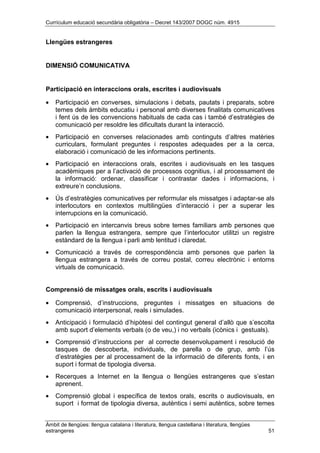 Currículum educació secundària obligatòria – Decret 143/2007 DOGC núm. 4915
Àmbit de llengües: llengua catalana i literatura, llengua castellana i literatura, llengües
estrangeres 51
Llengües estrangeres
DIMENSIÓ COMUNICATIVA
Participació en interaccions orals, escrites i audiovisuals
• Participació en converses, simulacions i debats, pautats i preparats, sobre
temes dels àmbits educatiu i personal amb diverses finalitats comunicatives
i fent ús de les convencions habituals de cada cas i també d’estratègies de
comunicació per resoldre les dificultats durant la interacció.
• Participació en converses relacionades amb continguts d’altres matèries
curriculars, formulant preguntes i respostes adequades per a la cerca,
elaboració i comunicació de les informacions pertinents.
• Participació en interaccions orals, escrites i audiovisuals en les tasques
acadèmiques per a l’activació de processos cognitius, i al processament de
la informació: ordenar, classificar i contrastar dades i informacions, i
extreure’n conclusions.
• Ús d’estratègies comunicatives per reformular els missatges i adaptar-se als
interlocutors en contextos multilingües d’interacció i per a superar les
interrupcions en la comunicació.
• Participació en intercanvis breus sobre temes familiars amb persones que
parlen la llengua estrangera, sempre que l’interlocutor utilitzi un registre
estàndard de la llengua i parli amb lentitud i claredat.
• Comunicació a través de correspondència amb persones que parlen la
llengua estrangera a través de correu postal, correu electrònic i entorns
virtuals de comunicació.
Comprensió de missatges orals, escrits i audiovisuals
• Comprensió, d’instruccions, preguntes i missatges en situacions de
comunicació interpersonal, reals i simulades.
• Anticipació i formulació d’hipòtesi del contingut general d’allò que s’escolta
amb suport d’elements verbals (o de veu,) i no verbals (icònics i gestuals).
• Comprensió d’instruccions per al correcte desenvolupament i resolució de
tasques de descoberta, individuals, de parella o de grup, amb l’ús
d’estratègies per al processament de la informació de diferents fonts, i en
suport i format de tipologia diversa.
• Recerques a Internet en la llengua o llengües estrangeres que s’estan
aprenent.
• Comprensió global i específica de textos orals, escrits o audiovisuals, en
suport i format de tipologia diversa, autèntics i semi autèntics, sobre temes
 