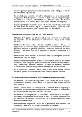 Currículum educació secundària obligatòria – Decret 143/2007 DOGC núm. 4915
Àmbit de llengües: llengua catalana i literatura, llengua castellana i literatura, llengües
estrangeres 52
d’interès general i personal, i d’altres relacionats amb continguts curriculars
de matèries no lingüístiques.
• Ús d’estratègies adquirides en altres situacions per a la comprensió i
interpretació de textos diversos com ara: ús dels coneixements previs sobre
el tema i la situació, identificació de paraules clau, de funcions
comunicatives, de la intenció de qui parla, i dels elements paralingüístics.
• Iniciativa per llegir i interpretar textos relacionats amb els seus interessos,
de tota mena de format i tipus i d’extensió diversa, llegits de forma
autònoma o col·laborativa, com a font de plaer i de descoberta.
Expressió de missatges orals, escrits i audiovisuals
• Utilització de respostes espontànies i adequades, i iniciativa en la formulació
de preguntes en les situacions de comunicació a l’aula o en l'entorn
educatiu.
• Producció de textos orals, com ara cançons, poemes i rimes, i de
descripcions i narracions sobre experiències i esdeveniments de l’àmbit
personal, educatiu o general, justificant i explicant breument les seves
opinions, i tot tenint cura de la pronúncia i entonació adequades a la
situació.
• Producció de textos escrits o audiovisuals amb ús del registre apropiat a
l’interlocutor a qui van dirigits.
• Producció semi controlada de textos, en suport paper o digital, que mostrin
coherència, amb ortografia i puntuació correctes, estructurats en paràgrafs i
amb presentació acurada, elaborats a partir de diverses intencions
comunicatives, i prenent com a referència models treballats prèviament.
• Ús d’expressions comunes, frases fetes i lèxic sobre temes d’interès
personal i general, quotidians i relacionats amb continguts curriculars.
Coneixements del funcionament de la llengua i el seu aprenentatge
• Identificació i ús d’elements lingüístics bàsics i habituals en la llengua i
identificació d’antònims, “falsos amics” i de paraules amb prefixos i sufixos
més habituals.
• Anàlisi i reflexió sobre l’ús i el significat de diferents formes lingüístiques
adequades a diferents intencions comunicatives, mitjançant la comparació i
el contrast amb les llengües que coneix. l’alumnat.
• Identificació d’estratègies per a la comprensió i interpretació de missatges i
documents, coneixements previs sobre el tema i la situació, identificació de
paraules clau, de funcions comunicatives, de la intenció del parlant i dels
elements paralingüístics.
• Reconeixement progressiu i cura de la pronúncia dels fonemes que
presenten una especial dificultat en les llengües estrangeres.
 