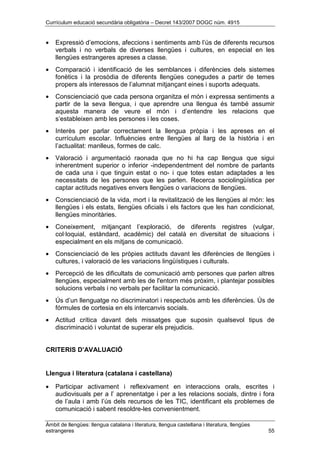 Currículum educació secundària obligatòria – Decret 143/2007 DOGC núm. 4915
Àmbit de llengües: llengua catalana i literatura, llengua castellana i literatura, llengües
estrangeres 55
• Expressió d’emocions, afeccions i sentiments amb l’ús de diferents recursos
verbals i no verbals de diverses llengües i cultures, en especial en les
llengües estrangeres apreses a classe.
• Comparació i identificació de les semblances i diferències dels sistemes
fonètics i la prosòdia de diferents llengües conegudes a partir de temes
propers als interessos de l’alumnat mitjançant eines i suports adequats.
• Conscienciació que cada persona organitza el món i expressa sentiments a
partir de la seva llengua, i que aprendre una llengua és també assumir
aquesta manera de veure el món i d’entendre les relacions que
s’estableixen amb les persones i les coses.
• Interès per parlar correctament la llengua pròpia i les apreses en el
currículum escolar. Influències entre llengües al llarg de la història i en
l’actualitat: manlleus, formes de calc.
• Valoració i argumentació raonada que no hi ha cap llengua que sigui
inherentment superior o inferior -independentment del nombre de parlants
de cada una i que tinguin estat o no- i que totes estan adaptades a les
necessitats de les persones que les parlen. Recerca sociolingüística per
captar actituds negatives envers llengües o variacions de llengües.
• Conscienciació de la vida, mort i la revitalització de les llengües al món: les
llengües i els estats, llengües oficials i els factors que les han condicionat,
llengües minoritàries.
• Coneixement, mitjançant l’exploració, de diferents registres (vulgar,
col·loquial, estàndard, acadèmic) del català en diversitat de situacions i
especialment en els mitjans de comunicació.
• Conscienciació de les pròpies actituds davant les diferències de llengües i
cultures, i valoració de les variacions lingüístiques i culturals.
• Percepció de les dificultats de comunicació amb persones que parlen altres
llengües, especialment amb les de l'entorn més pròxim, i plantejar possibles
solucions verbals i no verbals per facilitar la comunicació.
• Ús d’un llenguatge no discriminatori i respectuós amb les diferències. Ús de
fórmules de cortesia en els intercanvis socials.
• Actitud crítica davant dels missatges que suposin qualsevol tipus de
discriminació i voluntat de superar els prejudicis.
CRITERIS D’AVALUACIÓ
Llengua i literatura (catalana i castellana)
• Participar activament i reflexivament en interaccions orals, escrites i
audiovisuals per a l’ aprenentatge i per a les relacions socials, dintre i fora
de l’aula i amb l’ús dels recursos de les TIC, identificant els problemes de
comunicació i sabent resoldre-les convenientment.
 