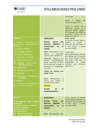 SYLLABUS MAESTRIA UNID
Coordinación Académica
UNID Sede Tuxtepec
Curriculum.
Equipo 3 fuentes del
curriculum págs.3-75 ( )
Equipo 4 acuerdo 279 y
organismos rectores en la
educación ANUIES, UNESCO,
SEP, investigar en la WEB que
tendencias marcan en el
Diseño curricular. ( )
SEMANA 2
II ENFOQUE CURRICULAR Y SU
RELACIÓN CON FUNDAMENTOS DEL
CURRÍCULO.
2.1 Técnico Tradicional
2.2 Tecnológico Sistémico
2.3. Crítico y sociopolítico.
III.- ESTRUCTURA CURRICULAR.
3.1 Diseños macro y micro.
3.2 Propósito, misión, metas y
objetivos curriculares.
3.3 Competencias
3.4 Objetivos instruccionales.
3.5 Contenido
3.6 Experiencias y actividades de
aprendizaje.
3.7 Evaluación
IV.- AVANCE EN LA METODOLOGÍA
PARA EL DISEÑO CURRICULAR
19/01/2013
Puntos extras por
lecturas digitales y
comentadas en el
twitter
Inicio: Retroalimentar clase
anterior y aprendizaje
logrado,ubicación del tema.
Desarrollo: Exposición por
equipos, retroalimentación
grupal; exposición por parte
del docente para abordar la
estructura y la metodología
curricular.
Trabajo por equipos para
asignar tareas.
Cierre: Retroalimentar al
alumno para verificar el
aprendizajealcanzado.
Tarea 2:
Avance en la
Fundamentación.
Tarea: Lectura
De Martha Casarini Ratto el
Capítulo III Diseño y
Desarrollo del Curriculum en
el libro Teoría y Diseño
curricular (2004).
Fundamentos
teoricometodológicos de Frida
Díaz Barriga, Ma. De Lourdes
Lule, Diana Pacheco Pinzón,
Silvia Rojas y Elisa Saad en
Metodología de Diseño
Curricular para Educación
Superior ( ).
SEMANA 3
IV.-METODOLOGÍA PARA EL DISEÑO
CURRICULAR
4.1 Fundamentación o justificación.
4.2 Bases Pedagógicas.
4.3 Perfil de Ingreso
4.4 Perfil de Egreso.
4.5 Objetivos o propósitos.
4.6 Estructura Curricular.
26/01/2013
Puntos extras por
lecturas digitales y
comentadas en el
twitter
Inicio: Retroalimentar clase
Tarea: Lectura De Martha
Casarini Ratto el Capítulo IV La
Evaluación del Curriculum en
el libro Teoría y Diseño
curricular (2004).
 