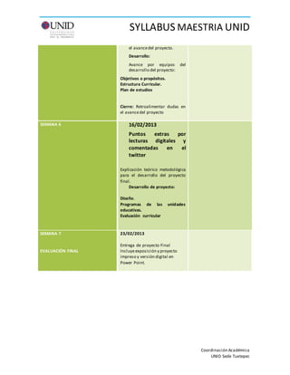 SYLLABUS MAESTRIA UNID
Coordinación Académica
UNID Sede Tuxtepec
el avancedel proyecto.
Desarrollo:
Avance por equipos del
desarrollo del proyecto:
Objetivos o propósitos.
Estructura Curricular.
Plan de estudios
Cierre: Retroalimentar dudas en
el avancedel proyecto
SEMANA 6 16/02/2013
Puntos extras por
lecturas digitales y
comentadas en el
twitter
Explicación teórico metodológica
para el desarrollo del proyecto
final.
Desarrollo de proyecto:
Diseño.
Programas de las unidades
educativas.
Evaluación curricular
SEMANA 7
EVALUACIÓN FINAL
23/02/2013
Entrega de proyecto Final
Incluyeexposición y proyecto
impreso y versión digital en
Power Point.
 