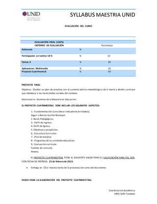 SYLLABUS MAESTRIA UNID
Coordinación Académica
UNID Sede Tuxtepec
EVALUACIÓN DEL CURSO
PROYECTO FINAL
Objetivo.- Diseñar un plan de estudios con el sustento teórico-metodológico de la teoría y diseño curricular
que obedezca a las necesidades sociales del contexto.
Destinatario.- Alumnos de la Maestría en Educación.
EL PROYECTO CUATRIMESTRAL DEBE INCLUIR LOS SIGUIENTES ASPECTOS:
1.- Fundamentación (considerar indicadores brindados).
Seguir a Benito Guillén Niemeyer.
2. Bases Pedagógicas.
3.- Perfil de Ingreso.
4.-Perfil de Egreso.
5.-Objetivos o propósitos.
6.- Estructura Curricular.
7.- Plan de estudios
8.- Programas de las unidades educativas.
9.- Evaluación curricular.
Fuentes de consulta
Anexos.
EL PROYECTO CUATRIMESTRAL TIENE EL SIGUIENTE VALOR PARA SU CALIFICACIÓN FINAL DEL 50%,
CON FECHA DE ENTREGA: 23 de febrero de 2013.
 Entrega en CD e impreso tanto de la presentación como del documento.
PASOS PARA LA ELABORACIÓN DEL PROYECTO CUATRIMESTRAL
EVALUACIÓN FINAL (100%)
CRITERIOS DE EVALUACIÓN Porcentaje
Asistencia %
Participación en twitter 10 % % 10
Tareas 4 % 20
Aplicaciones Multimedia % 20
Proyecto Cuatrimestral % 50
 