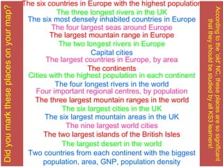 The two largest islands of the British Isles Capital cities The six largest cities in the UK Four important regional centres, by population The six largest mountain areas in the UK The three longest rivers in the UK The largest countries in Europe, by area The six most densely inhabited countries in Europe The largest mountain range in Europe The two longest rivers in Europe The four largest seas around Europe The continents Two countries from each continent with the biggest population, area, GNP, population density The six countries in Europe with the highest population The nine largest world cities The three largest mountain ranges in the world The four longest rivers in the world The largest desert in the world Cities with the highest population in each continent Did you mark these places on your map? According to the ‘old’ NC, these places are so significant that they should be studied by all KS3 learners! 