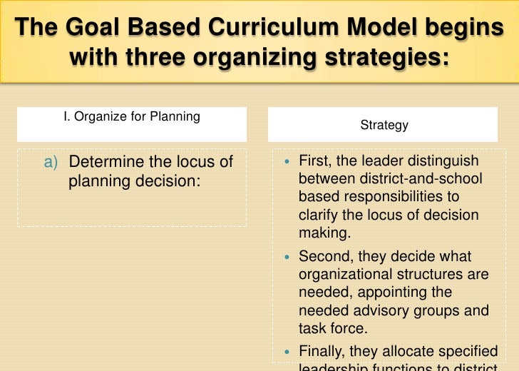 Curriculum Management W Pop Quiz 07