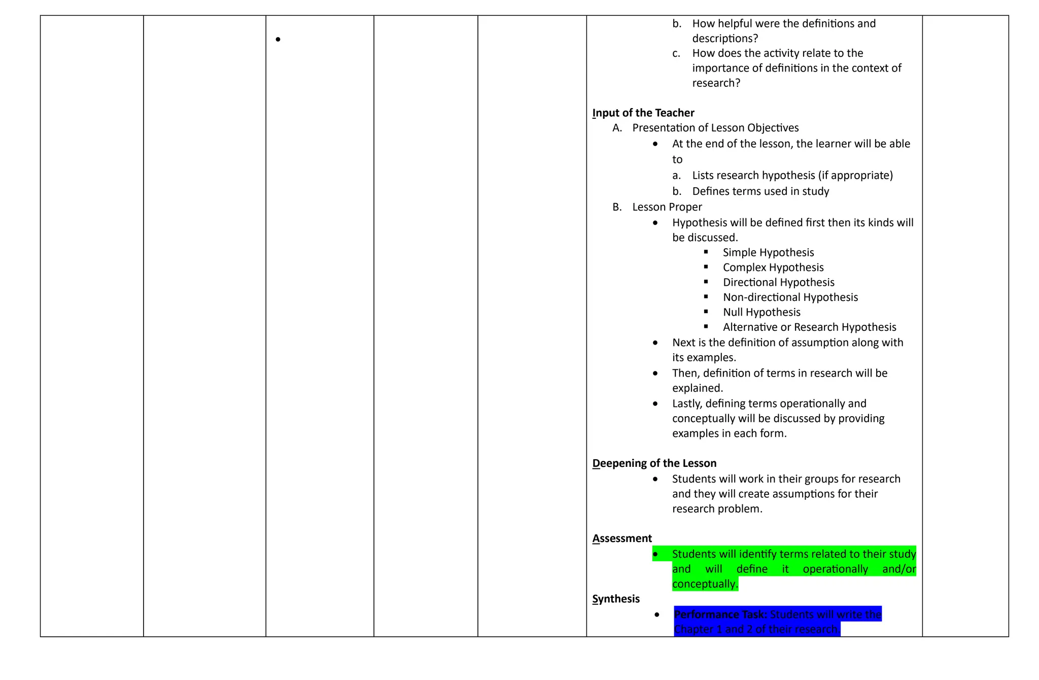 
b. How helpful were the definitions and
descriptions?
c. How does the activity relate to the
importance of definitions in the context of
research?
Input of the Teacher
A. Presentation of Lesson Objectives
 At the end of the lesson, the learner will be able
to
a. Lists research hypothesis (if appropriate)
b. Defines terms used in study
B. Lesson Proper
 Hypothesis will be defined first then its kinds will
be discussed.
 Simple Hypothesis
 Complex Hypothesis
 Directional Hypothesis
 Non-directional Hypothesis
 Null Hypothesis
 Alternative or Research Hypothesis
 Next is the definition of assumption along with
its examples.
 Then, definition of terms in research will be
explained.
 Lastly, defining terms operationally and
conceptually will be discussed by providing
examples in each form.
Deepening of the Lesson
 Students will work in their groups for research
and they will create assumptions for their
research problem.
Assessment
 Students will identify terms related to their study
and will define it operationally and/or
conceptually.
Synthesis
 Performance Task: Students will write the
Chapter 1 and 2 of their research.
 