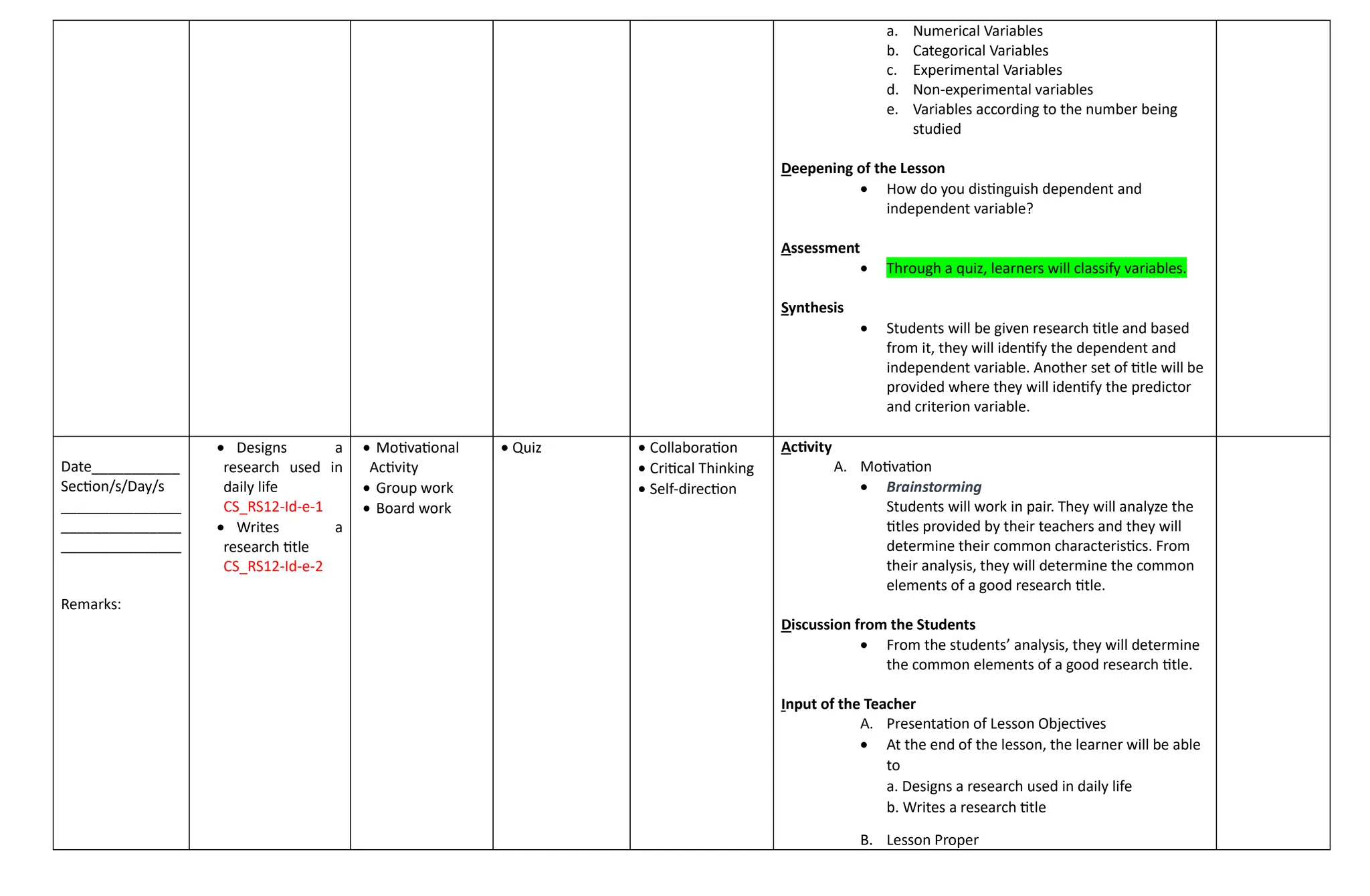 a. Numerical Variables
b. Categorical Variables
c. Experimental Variables
d. Non-experimental variables
e. Variables according to the number being
studied
Deepening of the Lesson
 How do you distinguish dependent and
independent variable?
Assessment
 Through a quiz, learners will classify variables.
Synthesis
 Students will be given research title and based
from it, they will identify the dependent and
independent variable. Another set of title will be
provided where they will identify the predictor
and criterion variable.
Date___________
Section/s/Day/s
_______________
_______________
_______________
Remarks:
 Designs a
research used in
daily life
CS_RS12-Id-e-1
 Writes a
research title
CS_RS12-Id-e-2
 Motivational
Activity
 Group work
 Board work
 Quiz  Collaboration
 Critical Thinking
 Self-direction
Activity
A. Motivation
 Brainstorming
Students will work in pair. They will analyze the
titles provided by their teachers and they will
determine their common characteristics. From
their analysis, they will determine the common
elements of a good research title.
Discussion from the Students
 From the students’ analysis, they will determine
the common elements of a good research title.
Input of the Teacher
A. Presentation of Lesson Objectives
 At the end of the lesson, the learner will be able
to
a. Designs a research used in daily life
b. Writes a research title
B. Lesson Proper
 