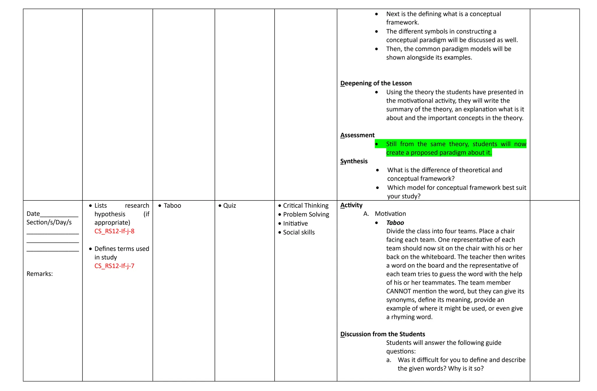  Next is the defining what is a conceptual
framework.
 The different symbols in constructing a
conceptual paradigm will be discussed as well.
 Then, the common paradigm models will be
shown alongside its examples.
Deepening of the Lesson
 Using the theory the students have presented in
the motivational activity, they will write the
summary of the theory, an explanation what is it
about and the important concepts in the theory.
Assessment
 Still from the same theory, students will now
create a proposed paradigm about it.
Synthesis
 What is the difference of theoretical and
conceptual framework?
 Which model for conceptual framework best suit
your study?
Date___________
Section/s/Day/s
_______________
_______________
_______________
Remarks:
 Lists research
hypothesis (if
appropriate)
CS_RS12-If-j-8
 Defines terms used
in study
CS_RS12-If-j-7
 Taboo  Quiz  Critical Thinking
 Problem Solving
 Initiative
 Social skills
Activity
A. Motivation
 Taboo
Divide the class into four teams. Place a chair
facing each team. One representative of each
team should now sit on the chair with his or her
back on the whiteboard. The teacher then writes
a word on the board and the representative of
each team tries to guess the word with the help
of his or her teammates. The team member
CANNOT mention the word, but they can give its
synonyms, define its meaning, provide an
example of where it might be used, or even give
a rhyming word.
Discussion from the Students
Students will answer the following guide
questions:
a. Was it difficult for you to define and describe
the given words? Why is it so?
 