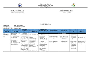 CURRICULUM MAP for MATHematics junior high.docx