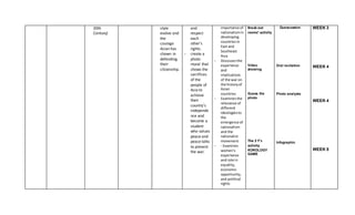 20th
Century)
style
evolve and
the
courage
Asian has
shown in
defending
their
citizenship.
and
respect
each
other’s
rights.
- create a
photo
mural that
shows the
sacrifices
of the
people of
Asia to
achieve
their
country's
independe
nce and
become a
student
who values
peace and
peace talks
to prevent
the war.
importance of
nationalismin
developing
countriesin
East and
Southeast
Asia
- Discussesthe
experience
and
implications
of the war on
the historyof
Asian
countries
- Examinesthe
relevance of
different
ideologiesto
the
emergence of
nationalism
and the
nationalist
movement
- - Examines
women's
experience
and role in
equality,
economic
opportunity,
and political
rights
Break out
rooms’ activity
Video
showing
Guess the
photo
The 3 Y’s
activity
KOKOLOGY
GAME
Quescussion
Oral recitation
Photo analysis
Infographic
WEEK 3
WEEK 4
WEEK 4
WEEK 5
 