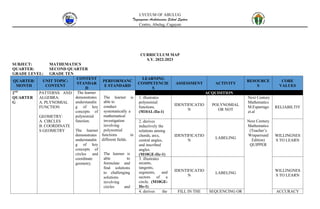 CURRICULUM MAP IN MATHEMATICS 10 .docx