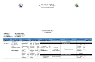 CURRICULUM MAP IN MATHEMATICS 7(1-4TH GRADING).docx