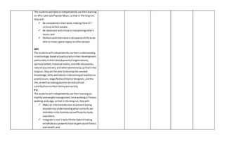 The studentswill able toindependentlyuse theirlearning
on Afro-LatinandPopularMusic,sothat in the longrun,
theywill:
 Be innovativeintheirwork,makingthem21st
-
centuryskilled-people;
 Be observantandcritical ininterpretingother’s
music;and
 Performwiththeirbestinall aspectsof life tobe
able to leave agreat legacytootherpeople.
ART:
The studentswill independentlyuse theirunderstanding
intechnology-basedartparticularlyintheirdevelopment
particularlyintheirdevelopmentof organizations,
spiritual beliefs,historical events,scientificdiscoveries,
natural occurrences,andotherphenomena,sothatinthe
longrun, theywill be able todevelopthe needed
knowledge,skills,andtalentsinbecomingartteachersor
practitioners,stage/fashion/interiordesigners,andthe
like,aswell asmakingpositive artandcultural
contributionstotheirfamilyandsociety.
P.E.
The studentswill independentlyuse theirlearning on
healthyandweightmanagement,briskwalkingorfitness
walking,andyoga,so that in the longrun,theywill:
 Make an informeddecisiontopreventeating
disordersbyunderstandingwhatnutrientsare
available inthe foodwe eatandhowthe body
usesthem;
 Integrate inone’sdailylifethe habitof eating
mindfullyasa powerful tool togainsoundfitness
and health;and
 