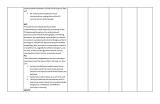 representative composers,sothatinthe longrun, they
will:
 Be creative andinnovativeinmusic
interpretations,makingthemasthe 21st
-
centurylearnerskilled-people.
ART:
The studentswill independentlyuse their
understandinginmedia-basedartsanddesigninthe
Philippinesparticularlyonthe relationshipart
processesusedinfieldsof photography,filmmaking,
animation,printanddigital mediaaswell asinvaried
innovationsinproductandindustrial designs,sothatin
the longrun, theywill be able todevelopthe needed
knowledge,skills,andtalentsinbecomingartteachers
or practitioners,stage/fashion/interiordesigners,and
the like,aswell asmakingpositive artandcultural
contributionstotheirfamily,andsocietyaswell.
P.E.
The studentswill independently use theirlearningof
streetdance and hip-hop,sothatinthe longrun, they
will:
 Performthe differentmoderndance forms:
streetdance and hip-hoptoenjoyphysical
benefitsandimprove overallhealthfitnessand
wellness
 Appreciate moderndance asanart form;and
 Developleadershipandmembershipskillsin
practicingmoderndance formsemployingsafe,
progressive,methodical,anddifferent
principlesinlearning.
HEALTH
 